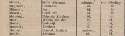 18410118-Nederlandse Staatscourant-bewijzen van aandenken-Adrianus Mallee 2
