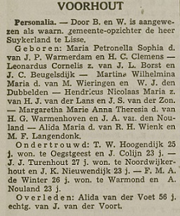19391010-Leidsche Courant-Overlijden Alida van der Voet