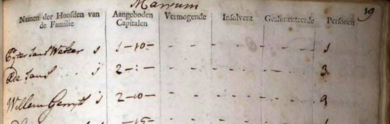 1744-volkstelling-aede-jans